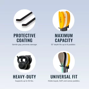 Laurel Lake Paddle Storage Wall Hook | Holds 6 Paddles